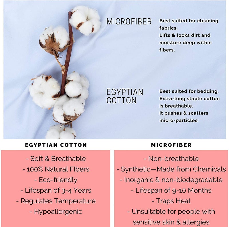 Crown Collection Luxuriate Hotel 1000-TC Hypoallergenic Ultra Soft 100% Egyptian Cotton Super King Plus 120X120 Ivory Solid Pinch Plated Duvet Cover with Zipper Colser & 2pcs Pillow Case Set - Image 5
